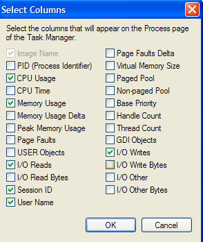 Task Manger Task Manager